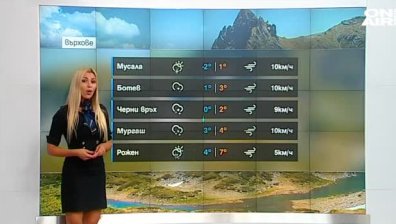 Сутрешна прогноза