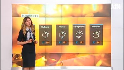 Сутрешна прогноза