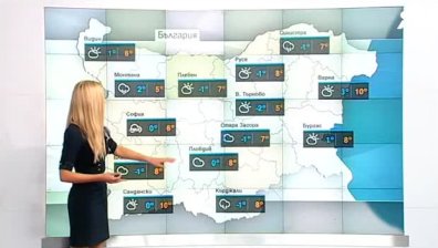 Централна прогноза