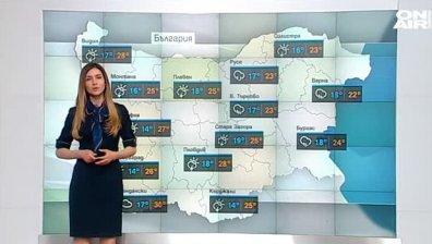 Централна прогноза