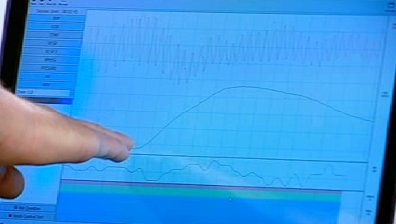 Детектор на лъжата срещу корупцията