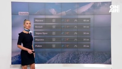 Обедна прогноза