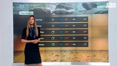 Централна прогноза
