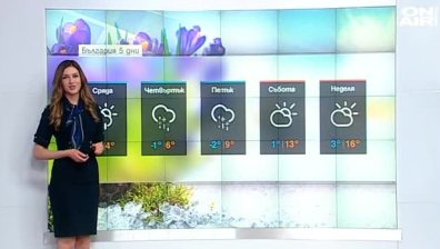 Снежно, дъждовно и с максимални температури до 8-9 градуса