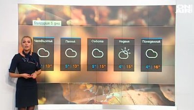 Централна прогноза