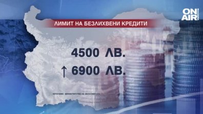 Удължават кредитния мораториум, вдигат лимита на заемите