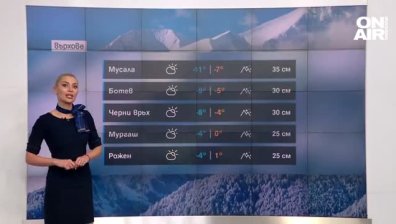 Централна прогноза