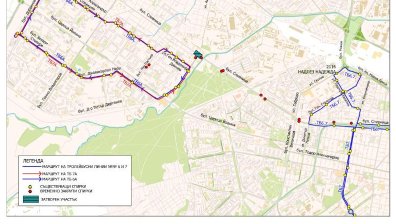 Затварят за ремонт ключово кръстовище в София