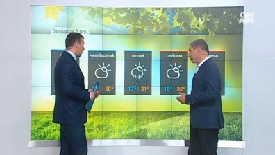 Денят ще бъде слънчев и топъл, следобед с краткотрайни валежи