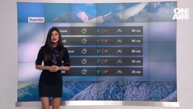 Сутрешна прогноза