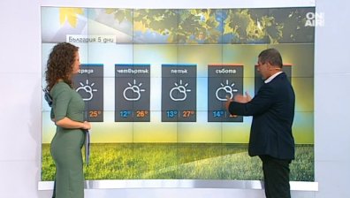 Все още летни температури в днешния ден