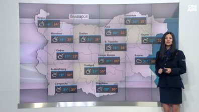 Обедна прогноза