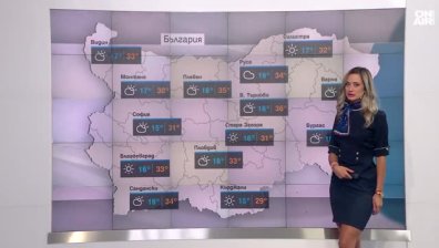 Сутрешна прогноза