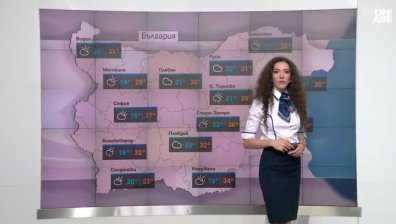 Обедна прогноза