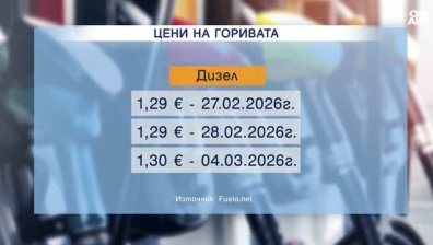 Без паника: Няма значително поскъпване на горивата заради конфликта в Близкия изток