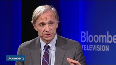 Рей Далио: Фед трябва да се съобрази с пазара