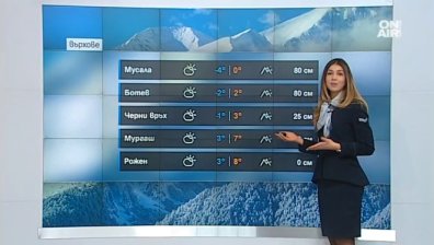 Сутрешна прогноза