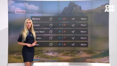 Сутрешна прогноза