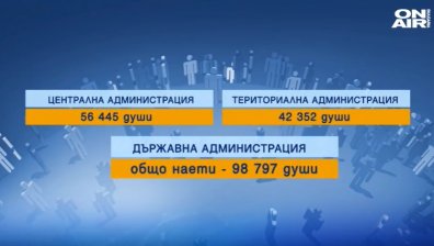 30 000 чиновници остават в историята - как ще се отрази това на държавата?
