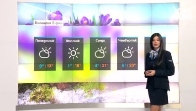 Сутрешна прогноза