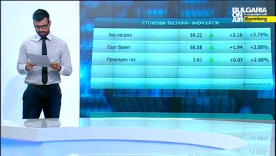 Пазарен анализ 29 април 2015г.