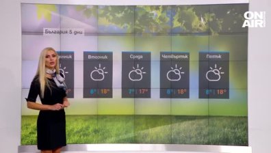 Сутрешна прогноза
