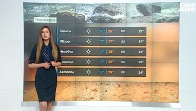 Обедна прогноза