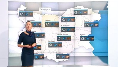 Централна прогноза