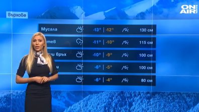 Централна прогноза