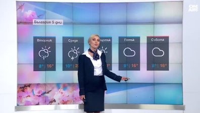 Централна прогноза
