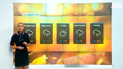 Сутрешна прогноза