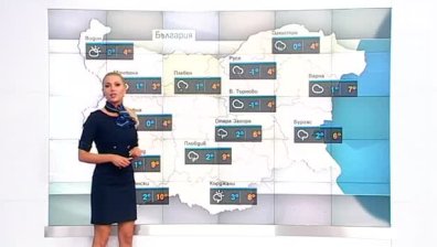 Сутрешна прогноза
