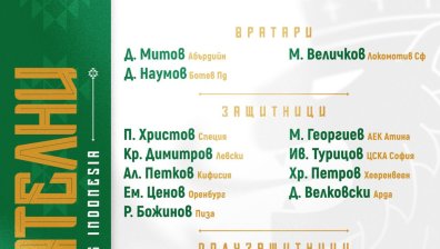 Александър Димитров обяви футболистите за екзотичните мачове в Индонезия