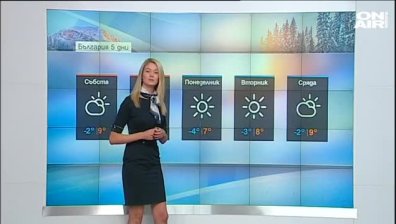 Централна прогноза