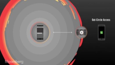 Смартфон срещу хакерски атаки