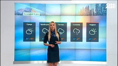 Централна прогноза