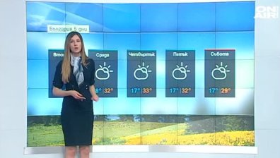 Централна прогноза