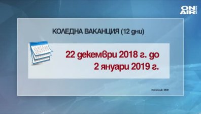 МОН пусна датите за ваканциите на учениците през тази година