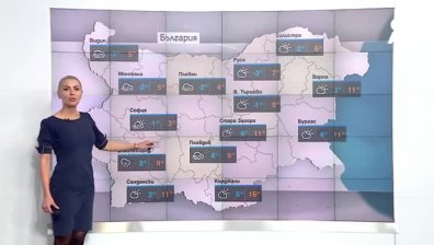 Централна прогноза