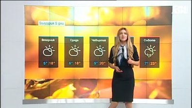 Централна прогноза