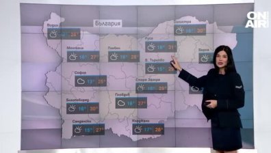 Сутрешна прогноза