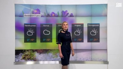 Сутрешна прогноза