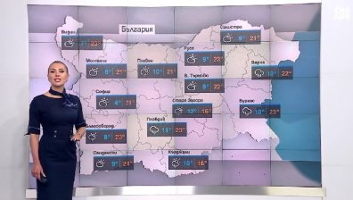 Сутрешна прогноза