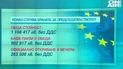 Даваме над 1 млн. лв за изхранване на делегатите по време на европредседателството