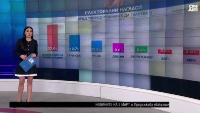 Късна емисия