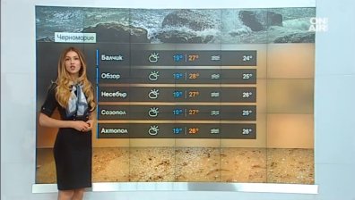 Времето през следващите дни - разнообразно и типично за септември