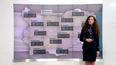 Обедна прогноза