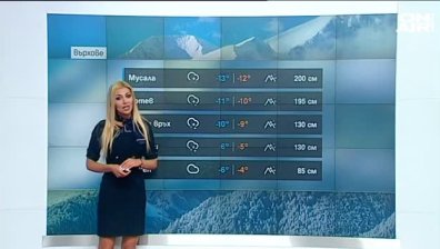 Все така дъждовно ще бъде в следващите дни в цялата страна