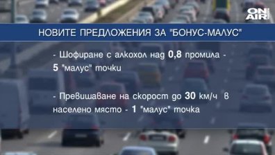 Ще поскъпне ли "Гражданската отговорност" за нарушителите на пътя?