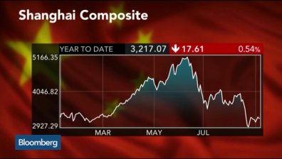Цената за спасяването на китайската икономика